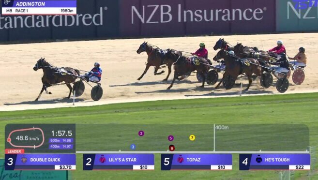Addington Harness Tips & Preview | Sunday 7 June
