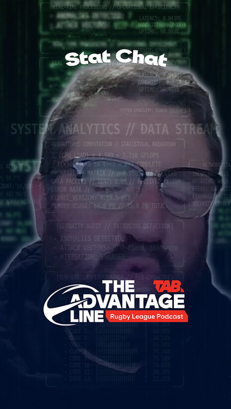 Round 21 Stat Chat | The Advantage Line Podcast